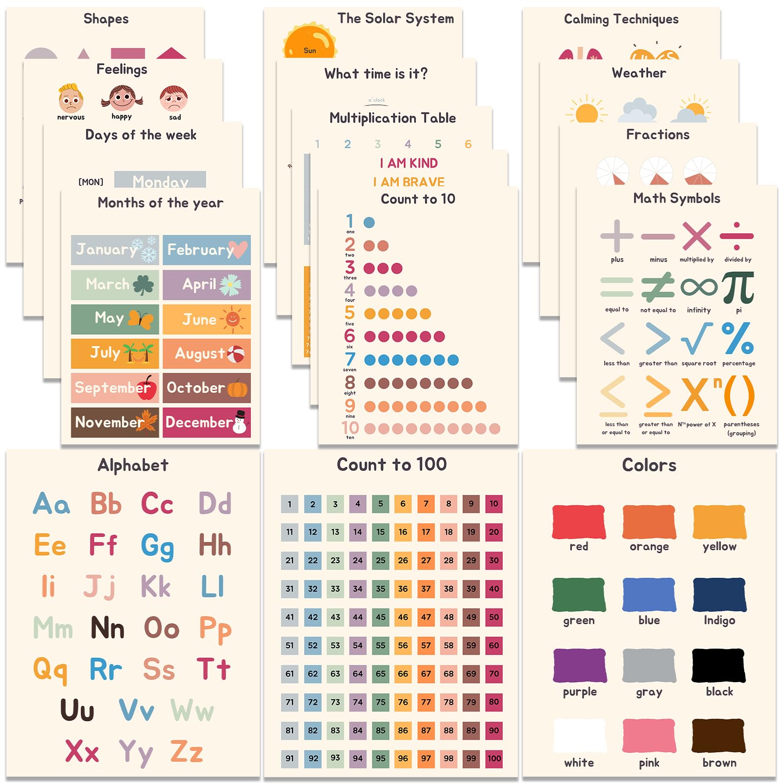 Educational Preschool Learning Posters,Alphabet ABC Posters for Toddlers Classroom Playroom Wall Art Decor,Counting Chart for Kindergarten,Pre K