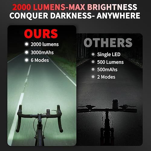 Miniatura 6 de Bike Light for Night Riding, 2000LM1000LM Bicycle Headlight & Taillight, Multiple Modes,3000mAh2000mAh USB C Rechargeable Waterproof LED Bright Bike
