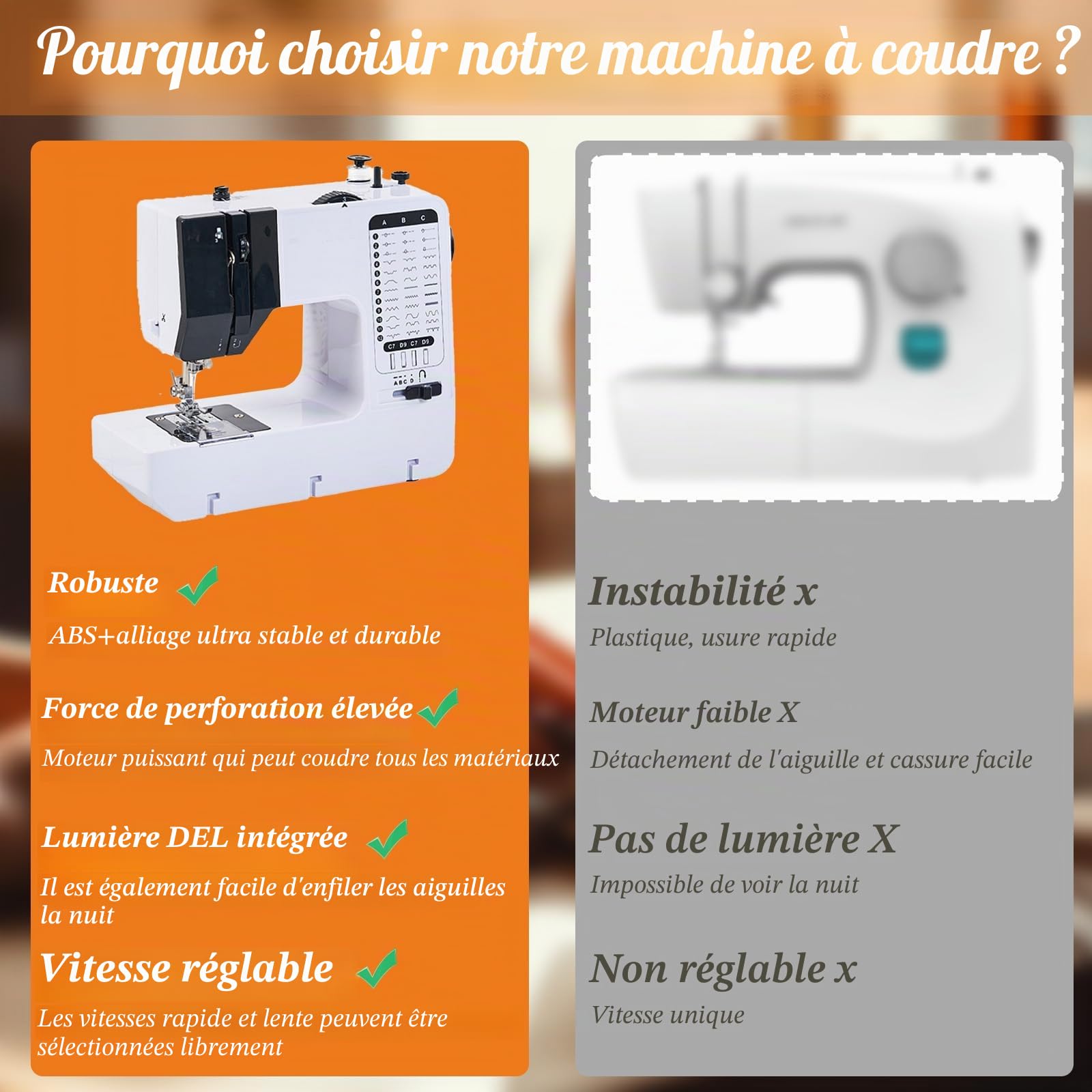 Machine à coudre avec table coulissante, 38 programmes de point, machine à coudre électrique portable avec lumière LED et pédale de pied, kit d'accessoires de couture, mini machine à coudre pour