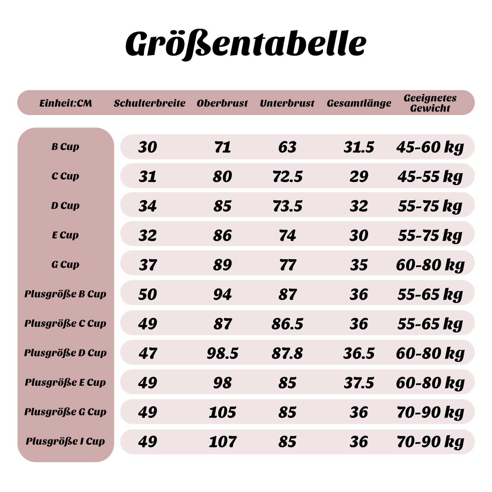 Silikon Brüste Silikonbrüste Crossdresser Brüste Künstliche Brüste Fake Brüste B-I Cup Cosplay Crossdresser(Elfenbeinweiß,Plusgröße B Cup-Silikon)