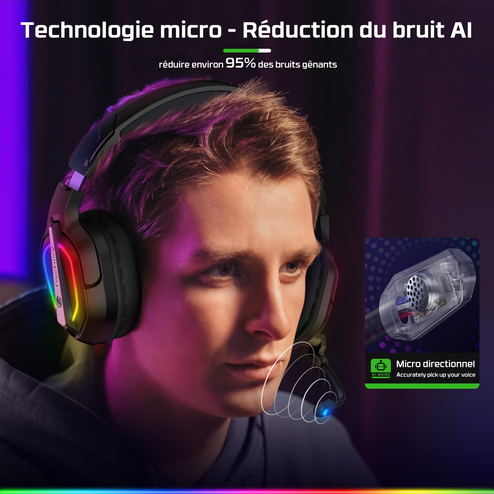 Fachixy 「2024 New」 FC200 Casque Gaming pour PS4/PS5/PC/Xbox/Nintendo Switch, Casque PS5 avec câble et lumière RGB, Casque stéréo Surround avec Micro, Noise Cancelling Gamer Headphones - Noir