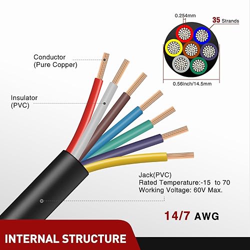 Miniatura 30 de Nilight - Cable conector reforzado de 7 vías para trailer, con caja de derivación de 7 salidas, de 8 pies de largo, apto para remolques motorizados