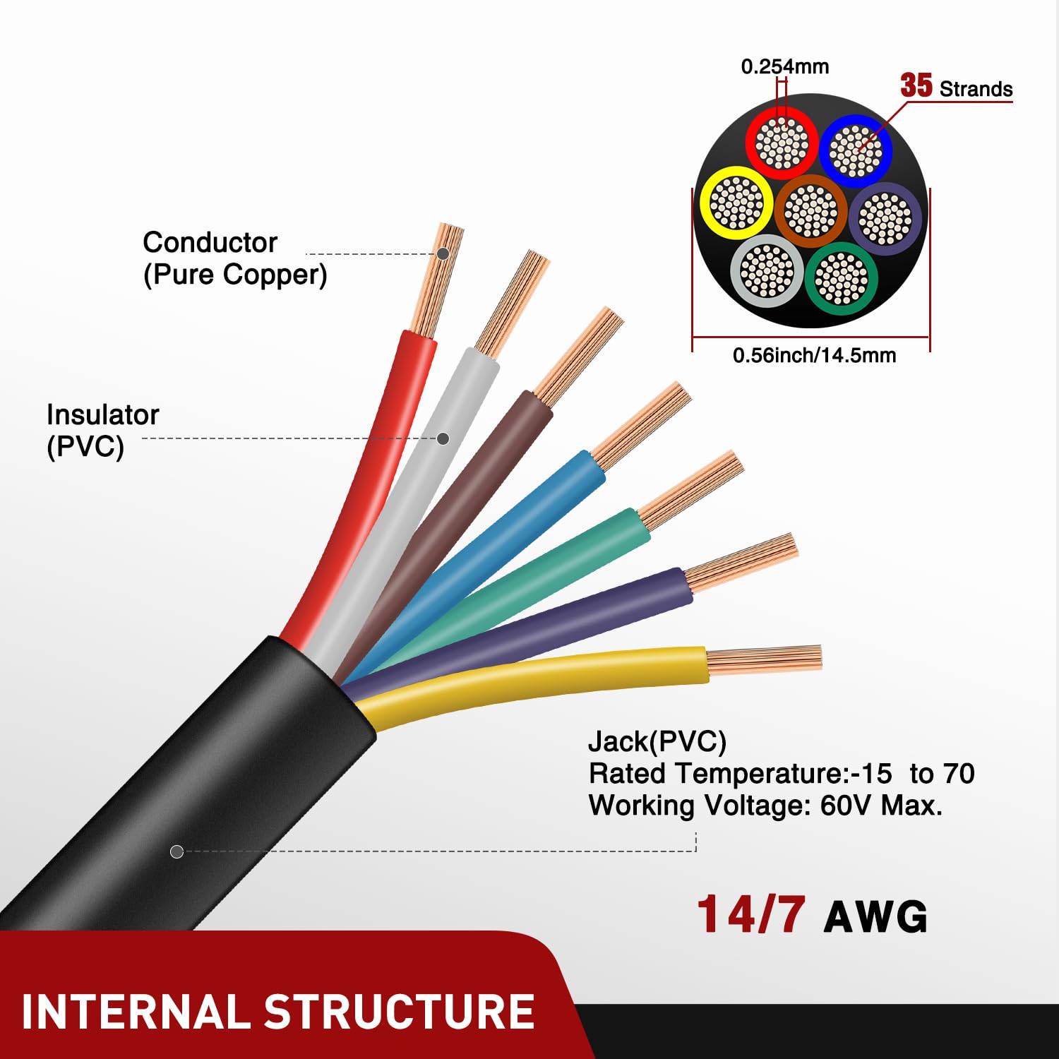 Nilight 100 Feet 7 Way Trailer Extension Cable Traditional SAE 14 Gauge 7 Conductor 100% Pure Copper Wire Insulated Heavy Duty Cord Weatherproof for 7 Pin Blade RV Automotive