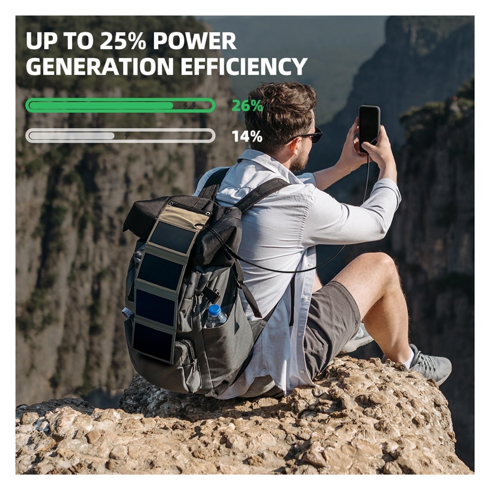 łAdowarka Z Panelem SłOnecznym Panel Słoneczny 5V 2USB Przenośny Składany Wodoodporny Do Telefonu Komórkowego Power Bank 10W Ładowarka Outdoor Camping Turystyka Wędkarstwo(7w camouflage)