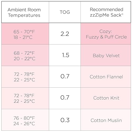 Miniatura 3 de SwaddleDesigns Saco de dormir de franela de algodón, diseño de elefantes sobre amarillo, 6-12 meses, fabricado en los Estados Unidos, manta portátil