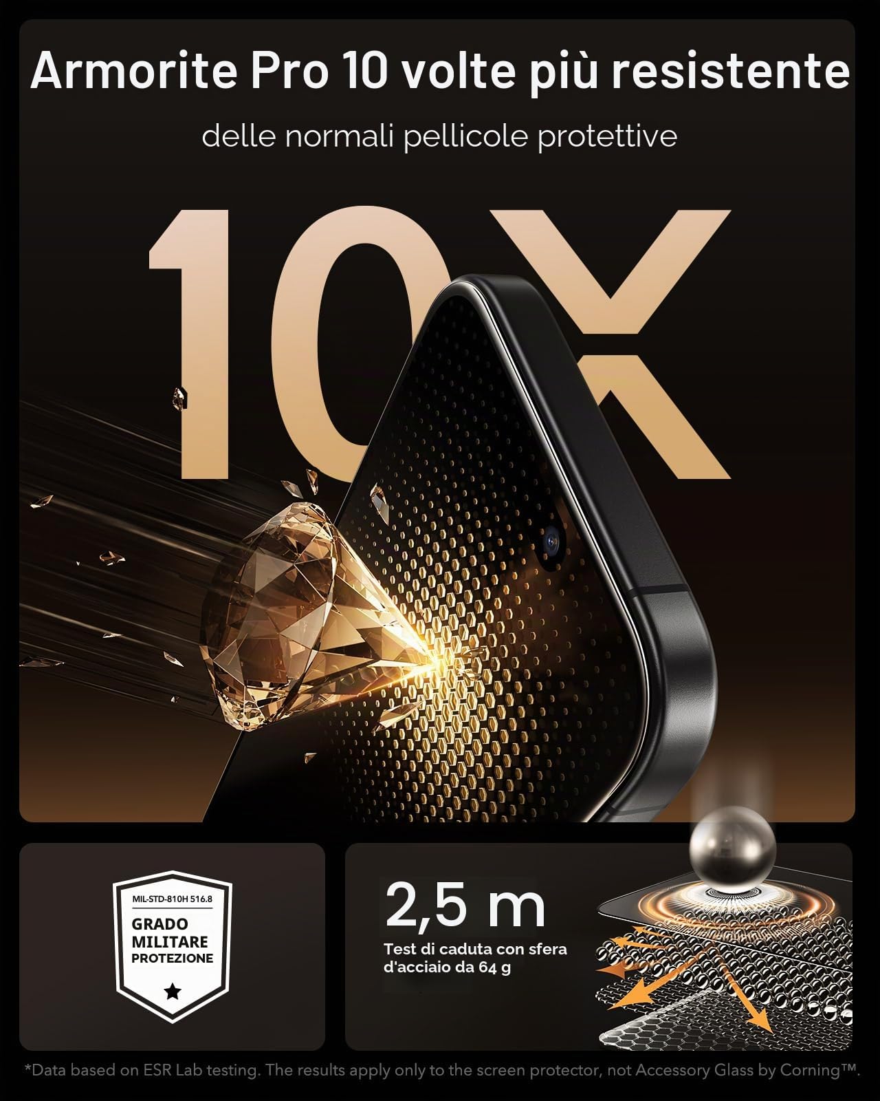 ESR 3 Pezzi Pellicola Vetro per iPhone 16/iPhone 15, Armorite Pro