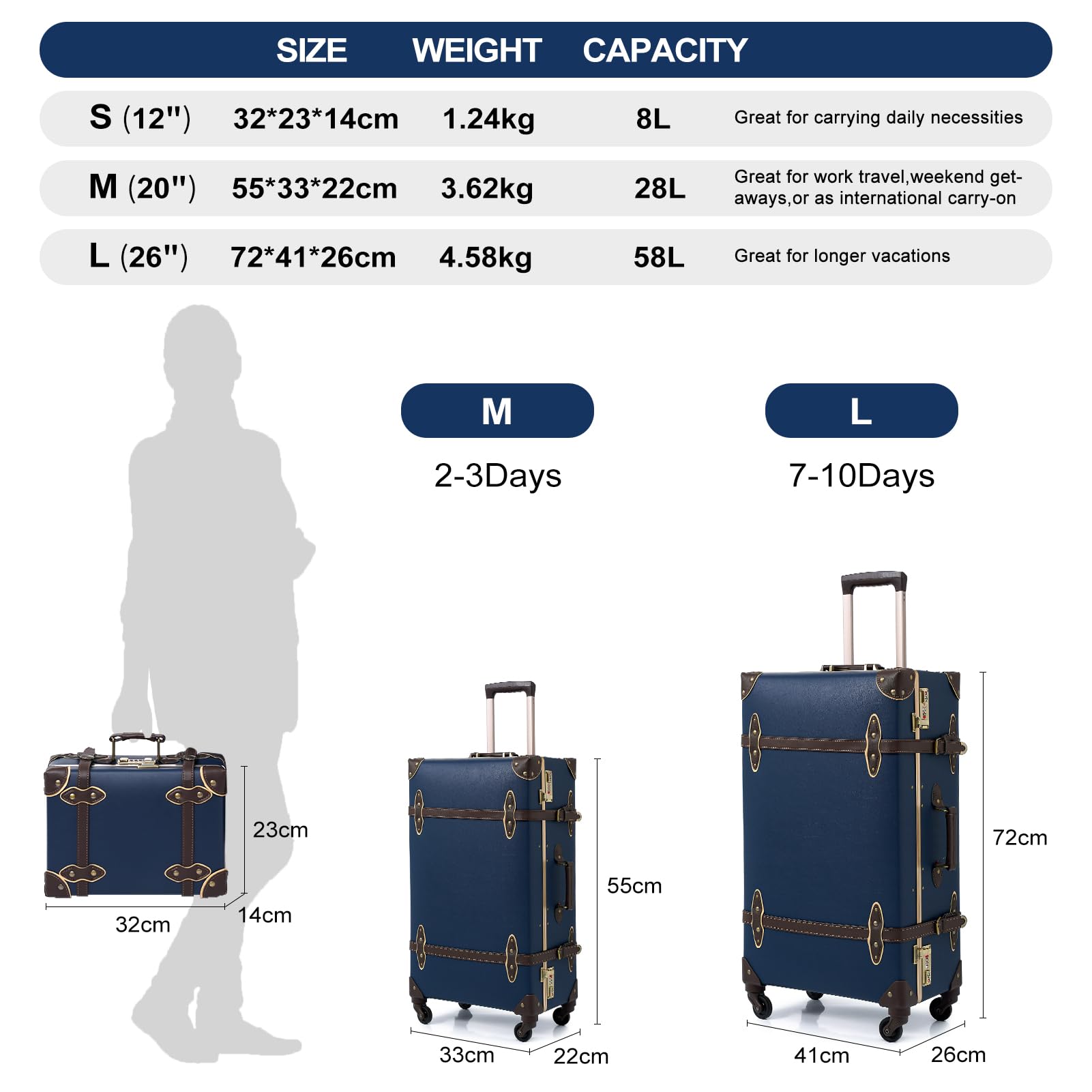 Urecity Valigia Vintage con Ruote Trolley Valigia da Viaggio Valigia Leggera Stile Retrò Valigia a Guscio Duro 2-Pezzi con Valigia Piccola da 12 Pollici, Blu, S(12")+L(26"), Vintage