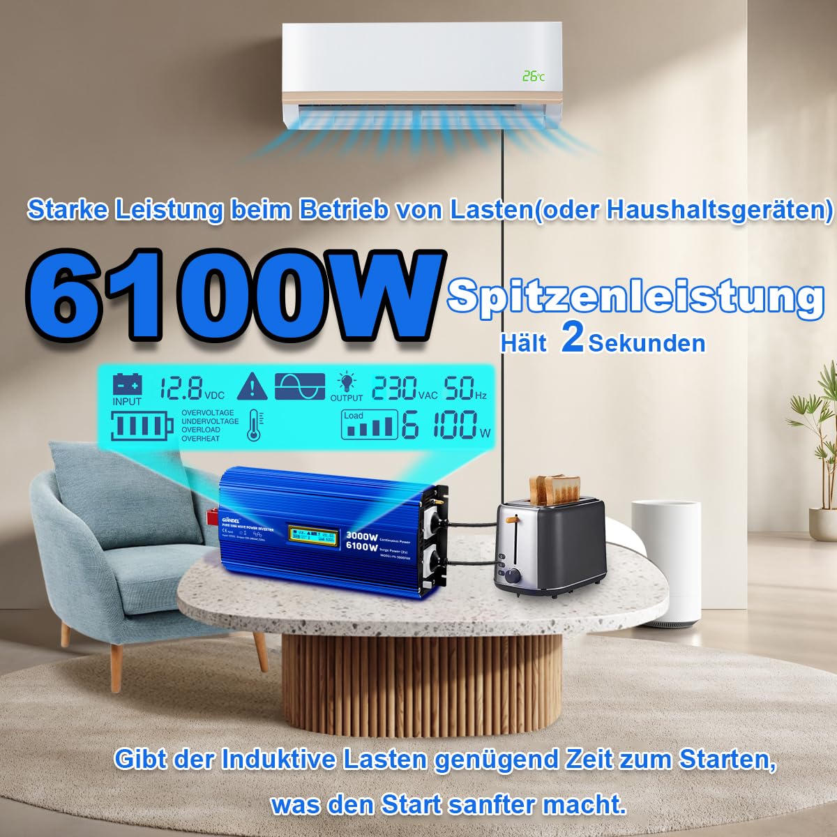GIANDEL 3000W Reiner Sinus Wechselrichter 12V auf 230V Spitzenleistung 6100W Spannungswandler Kompatibel mit LiFePO4 Power Inverter mit Fernbedienung und USB-C PD 30W für Wohnmobil Camping Wohnwagen