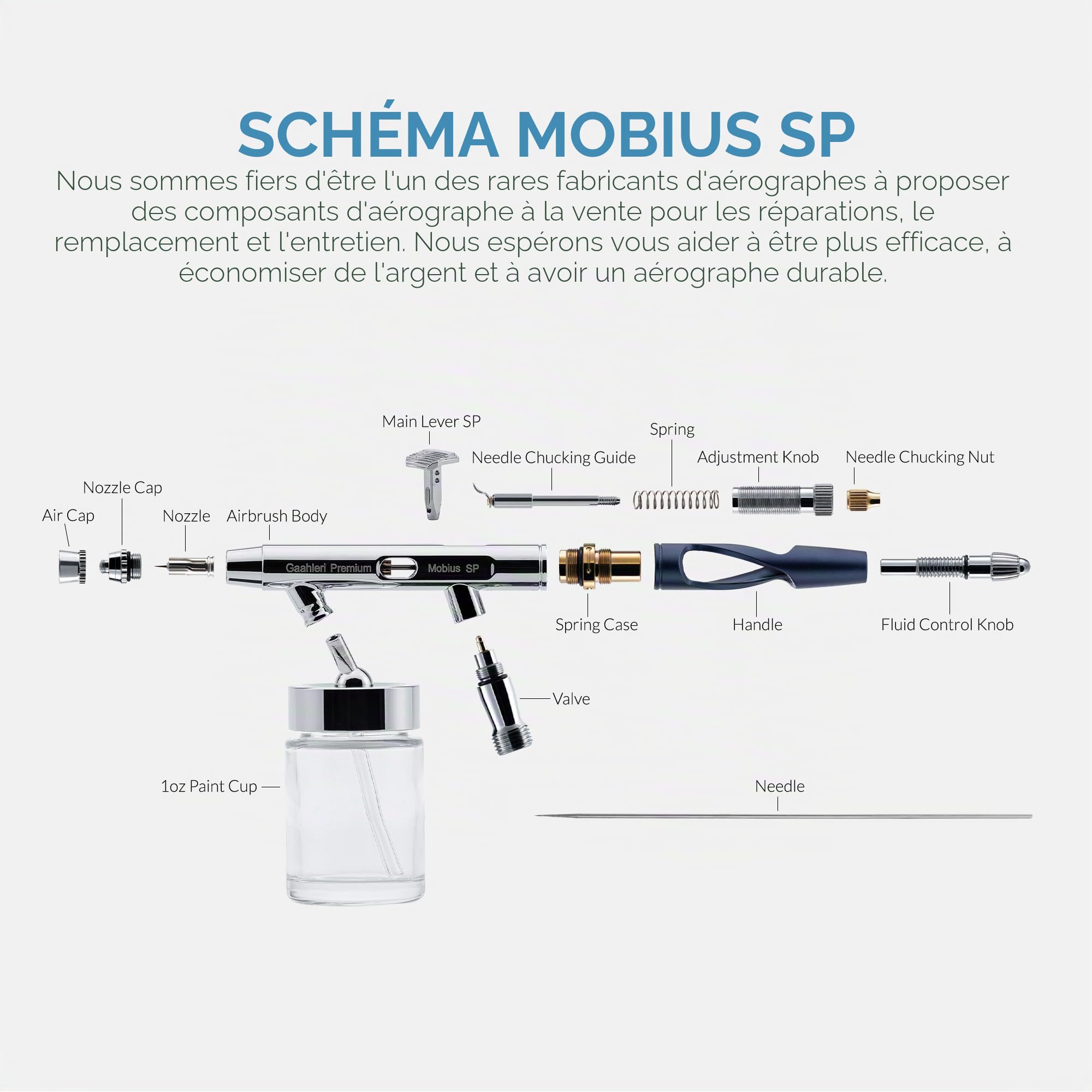 Gaahleri Airbrsuh Premium Series Mobius Aérographe avec siphon