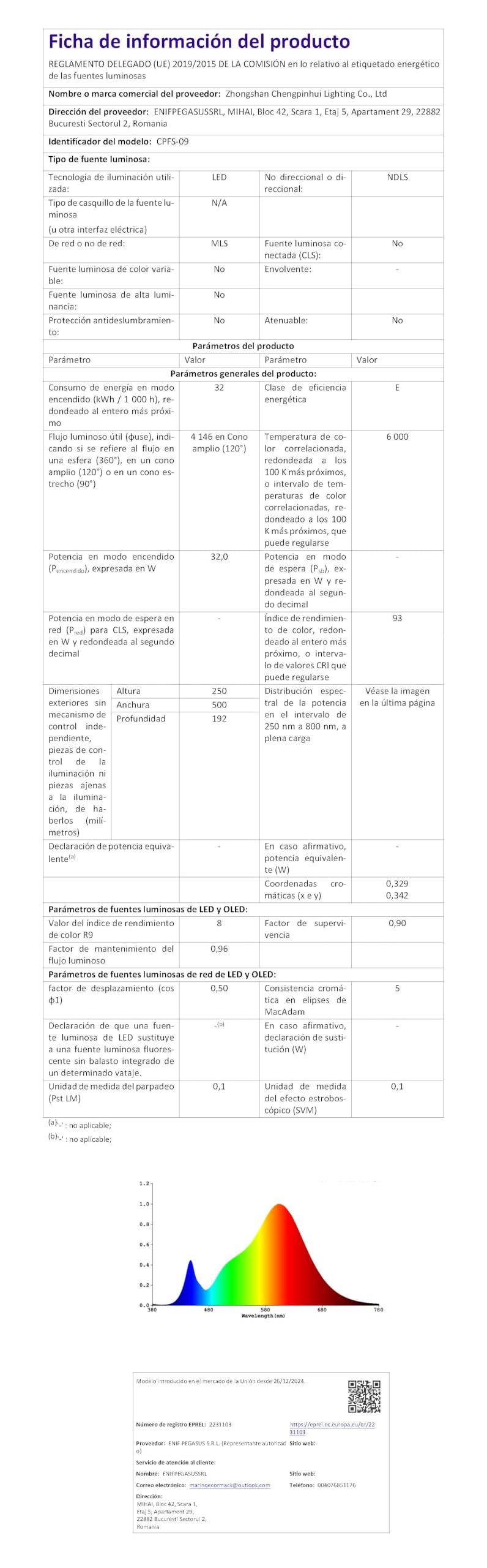 YISUN Ventilatore da Soffitto con Luce LED, 57CM Ventilatore da Soffitto con Invisibile Pale Retrattili, E27 Silenzioso Lampadario con Telecomando,Tempistica, 3 Tonalità Dimmerabile & 3 Velocità