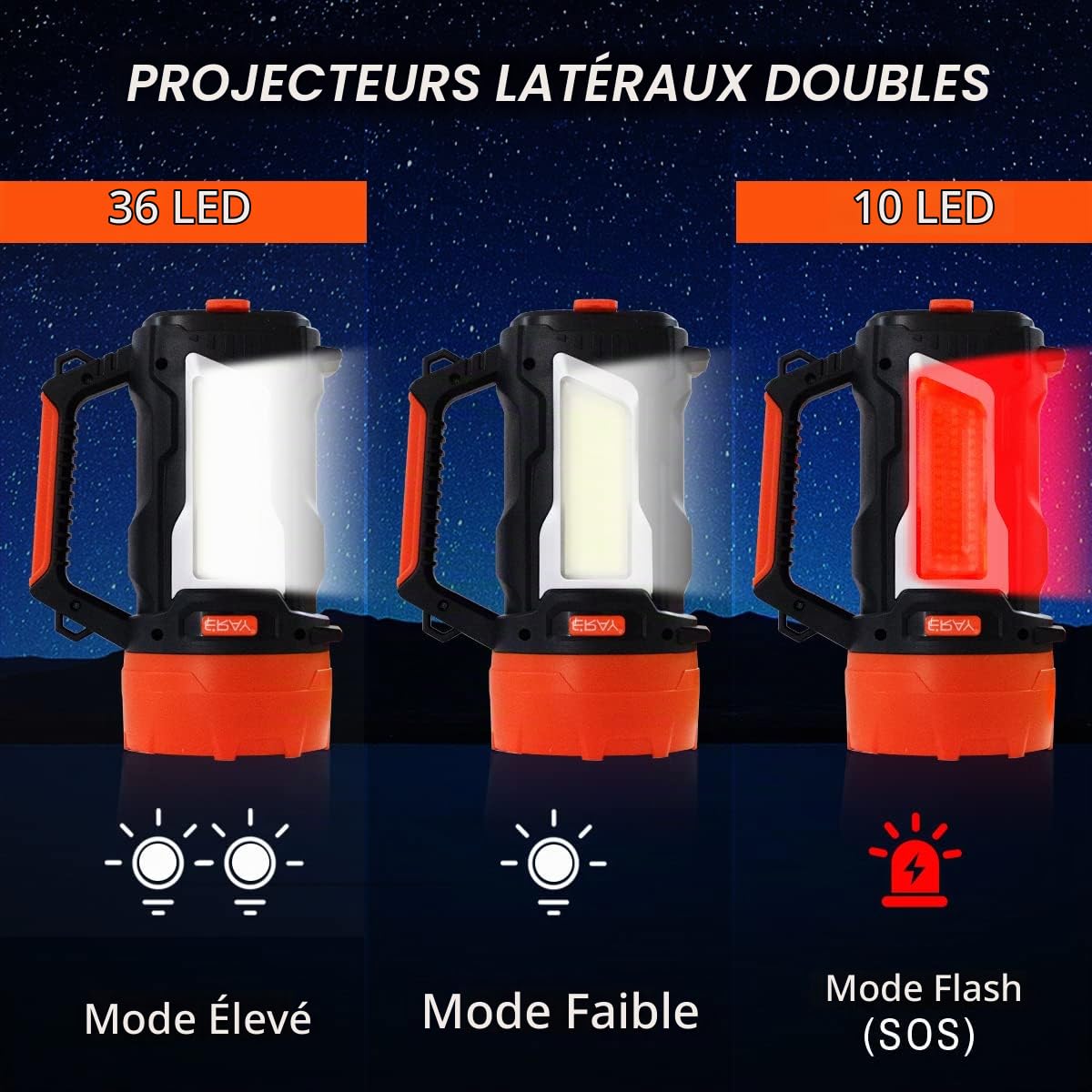 Lampe torche LED à Manivelle, 3 Sources Lumineuses Indépendantes | 7000 LM, 6 Modes, 3200 mAh, IPX4, idéale pour les activités de plein air, les coupures de courant et les situations d'urgence