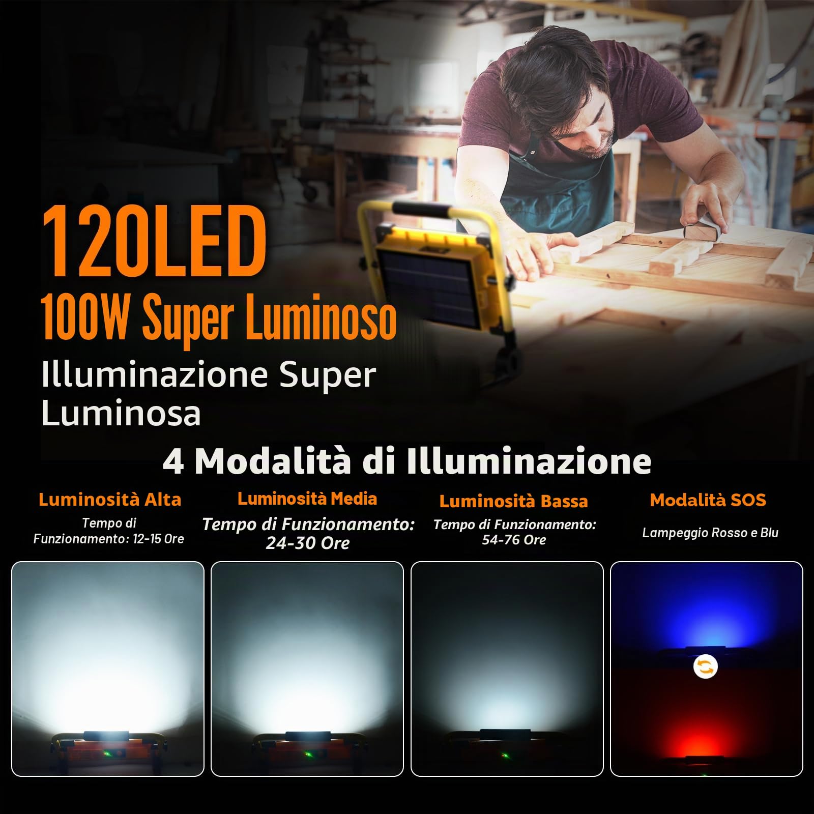Faretto LED da Cantiere Portatile Solare 100W, 120 LED Luce da Lavoro Rotazione 360°, 4 Modalità 14000mAh Batteria USB Ricaricabile Impermeabili Power Bank per Riparazioni Auto, Officina, Campeggio