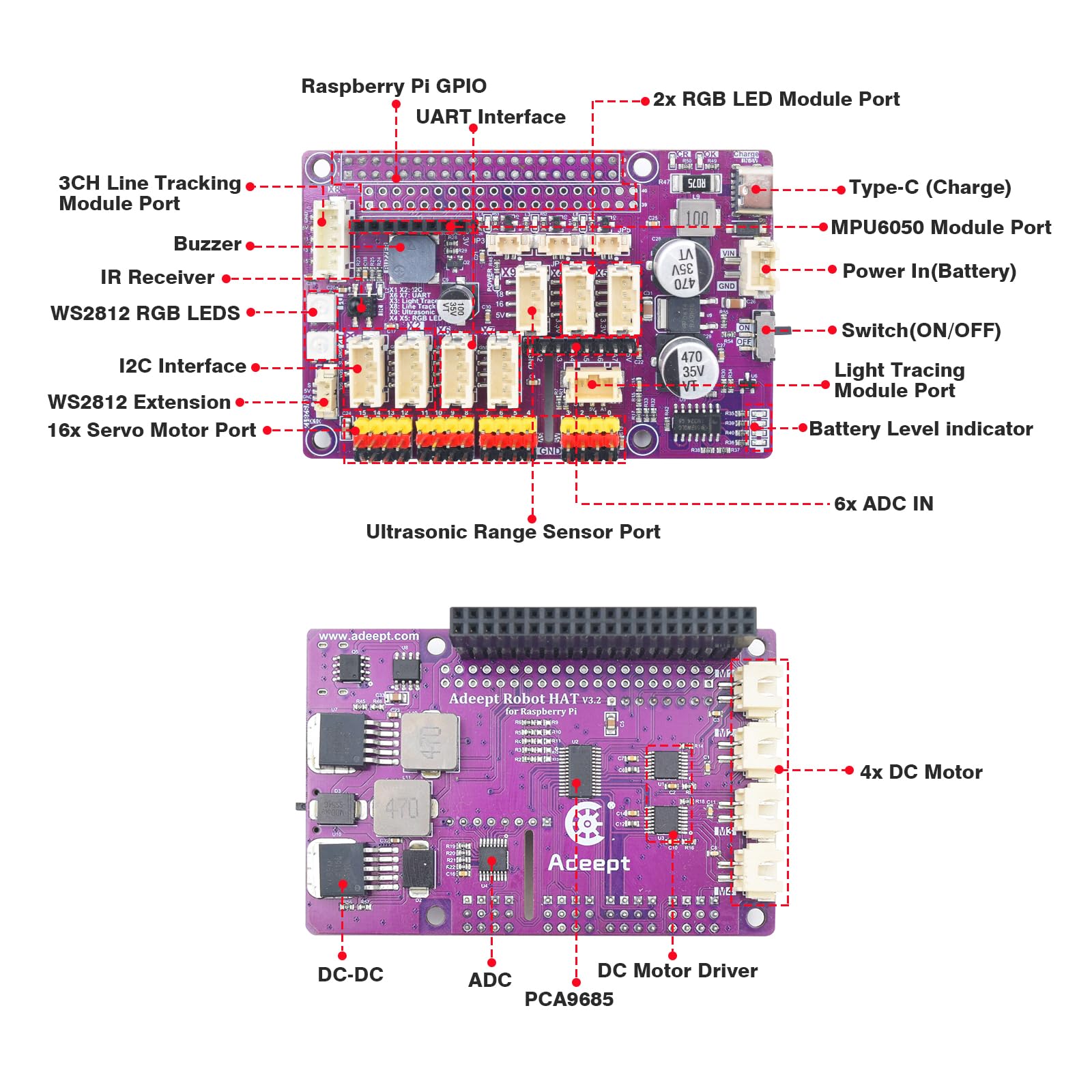 Adeept AWR 4WD Smart Robot Car Kit per Raspberry Pi 5/4B/3B/3B+(scheda non inclusa), Line Tracking, Evitamento ostacoli, servomotore, ricarica USB-C, OpenCV Python DIY Robotics