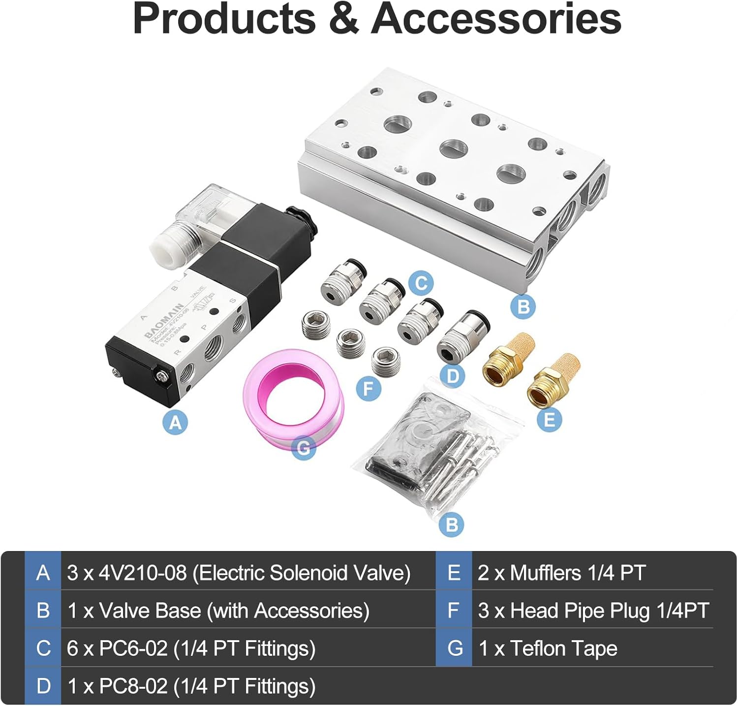 Baomain 3 Station Solenoid Valve Manifold, 24V DC 5 Way 2 Position Pneumatic Air Valve, Triple Solenoid, 1/4" PT Port, Includes Manifold Base & Mufflers, 4V210-08