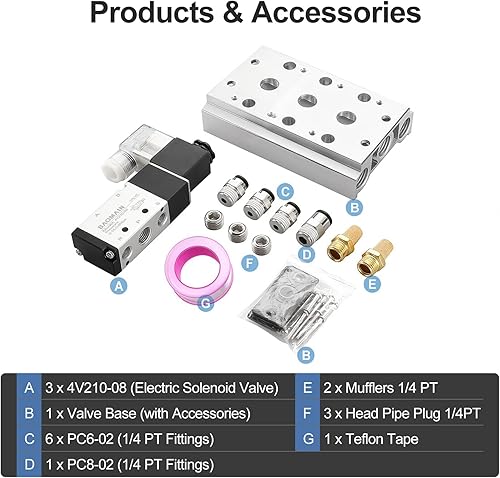 Miniatura 12 de Baomain 4V210-08 Electroválvula eléctrica, 24V DC 2-Posición 5-Way 1/4" Puerto PT, operado por piloto, cuerpo de aluminio con caja de conexiones