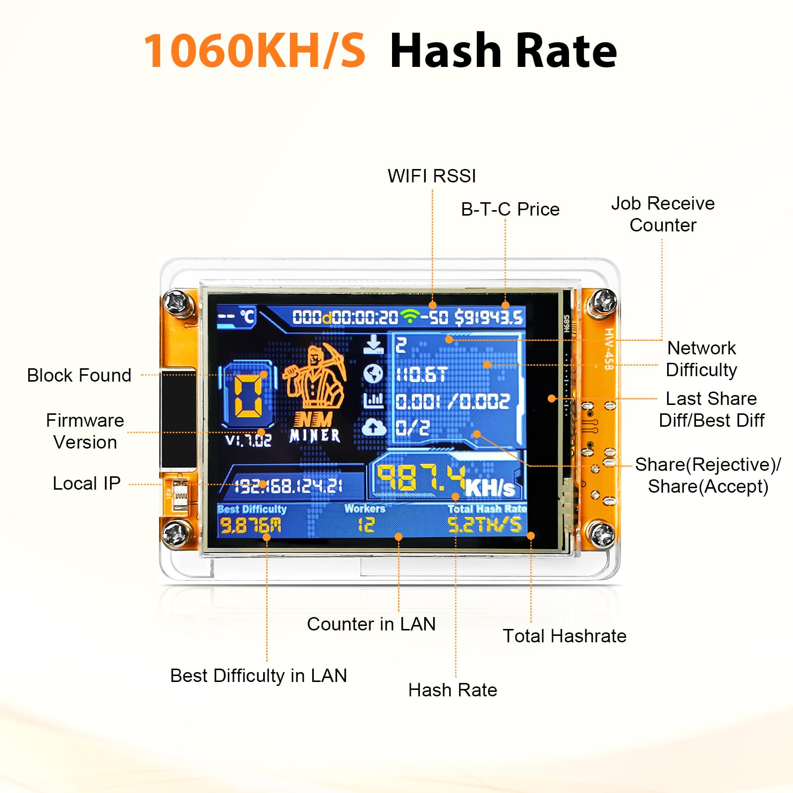 NerdMiner V2 Miner Bitcoin Miner 1060 KH/s, z 2,8-calowym wyświetlaczem ESP32 OLED, Bitcoin Miner BTC Miner Solo Loteria Miner do obliczania współczynnika skrótu, chip ESP32-DROOM
