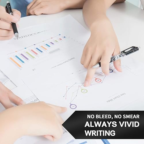 Miniatura 6 de Tanmit Bolígrafos de gel retráctiles de tinta negra bolígrafo de punta fina para oficina puntas de 0020in con agarre cómodo