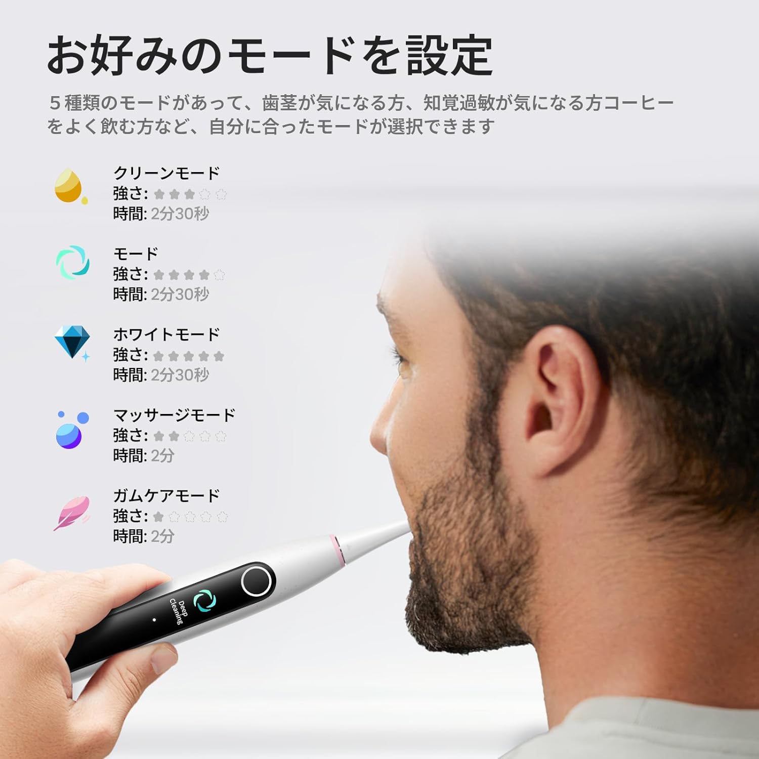 Oclean X Lite cleaning modes display