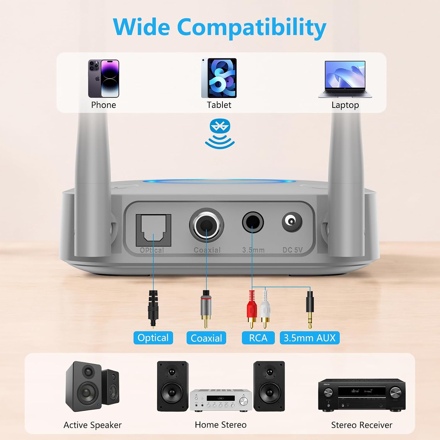 1Mii B06Pro Bluetooth 5.3 Receiver for Home Stereo, Hi-Fi Audio Adapter image 5