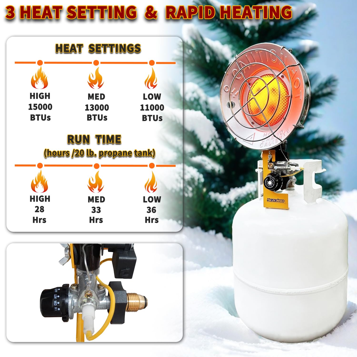 Patio Heater Gymax Portable Single Tank Top Heater, 15000 BTU