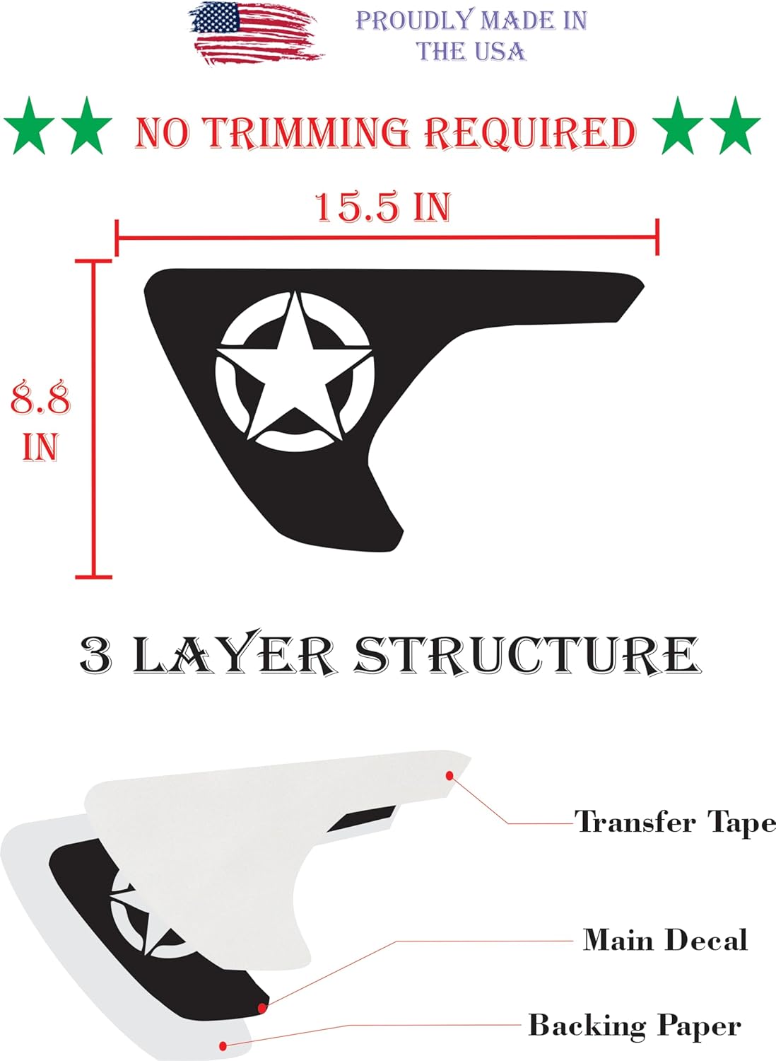 Side Fender Vent American Flag Decal Compatible with 2018-2026 Jeep Wrangler JL & 2020-2026 Jeep Gladiator JT Made in The US Matte Black (Star)