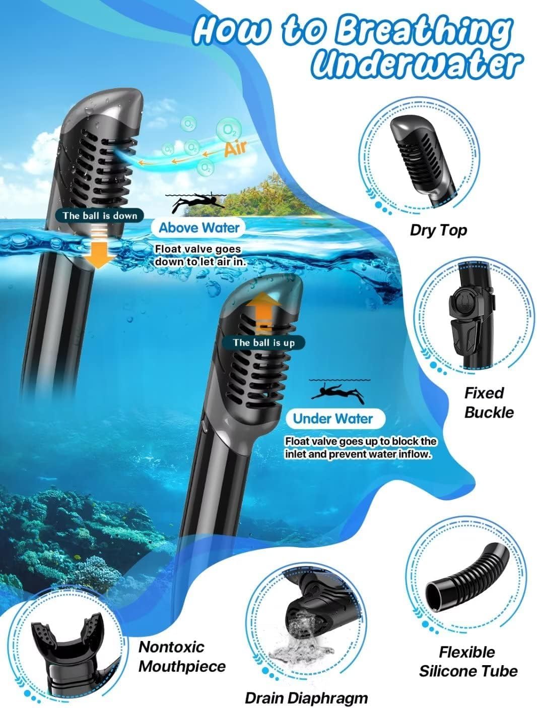 Inllex Mask Fin Snorkel Set, Snorkeling Gear for Adults with Panoramic View Mask, Dry Top Snorkel, Adjustable Swim Fins and Travel Bag, Man Woman Snorkel Gear for Swimming Snorkeling Diving 2