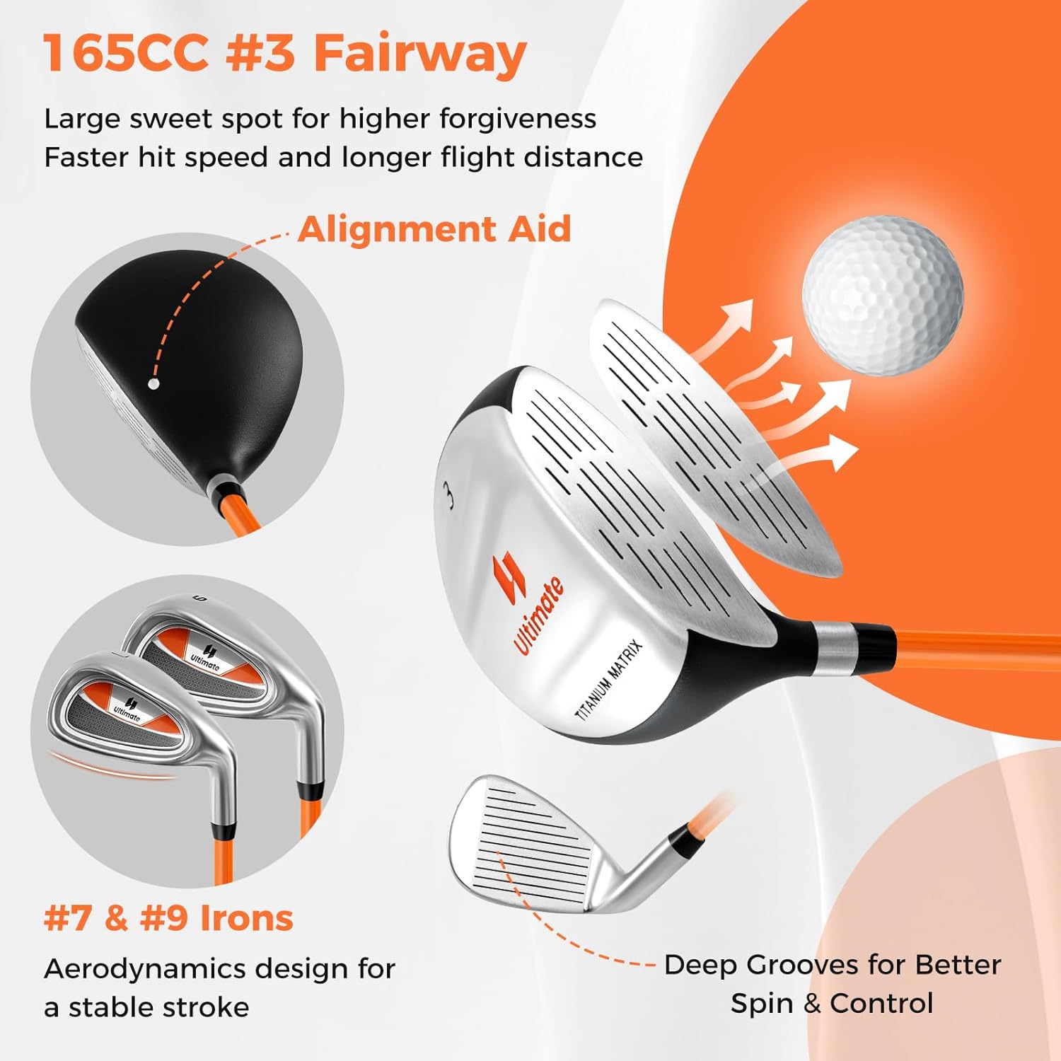 Goplus Junior Complete Golf Clubs Set for Kids, Right Hand Golf Clubs w/Stand Bag, 165CC #3 Fairway, #7 & #9 Irons, Putter, Head Cover, Rain Hood, Boys Girls Aged 8-10,11-13