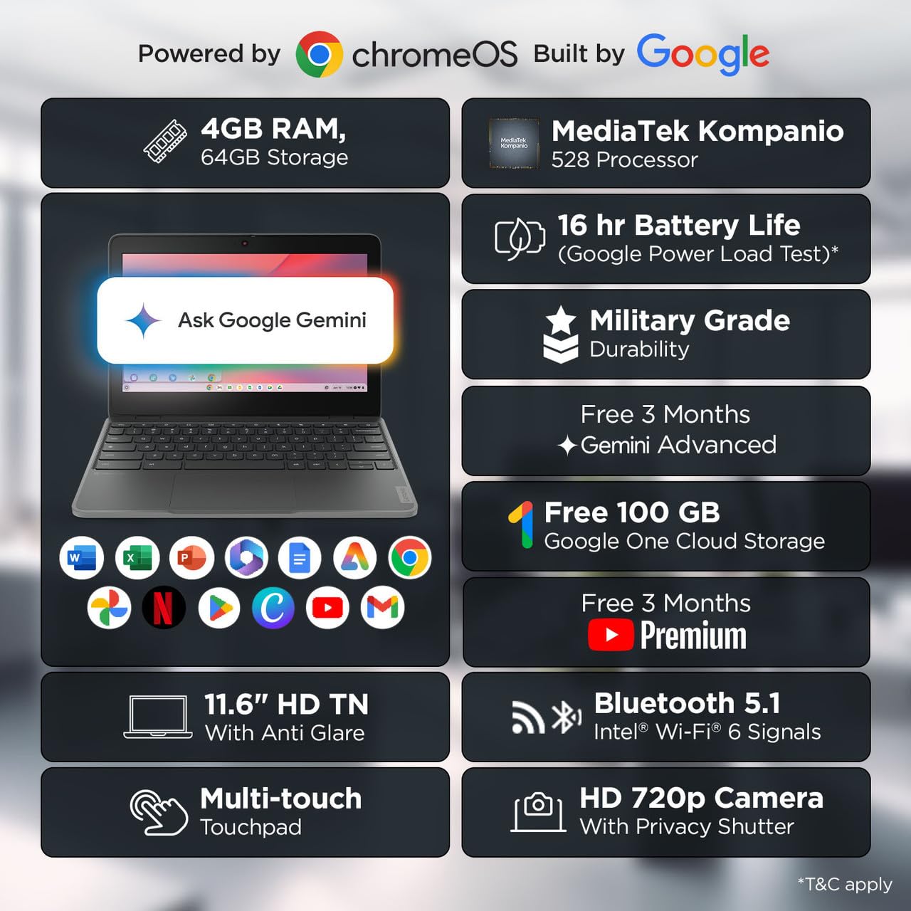 Amazon.co.jp: Lenovo 100e Chromebook Gen 4 82W0001FUS 11.6インチ