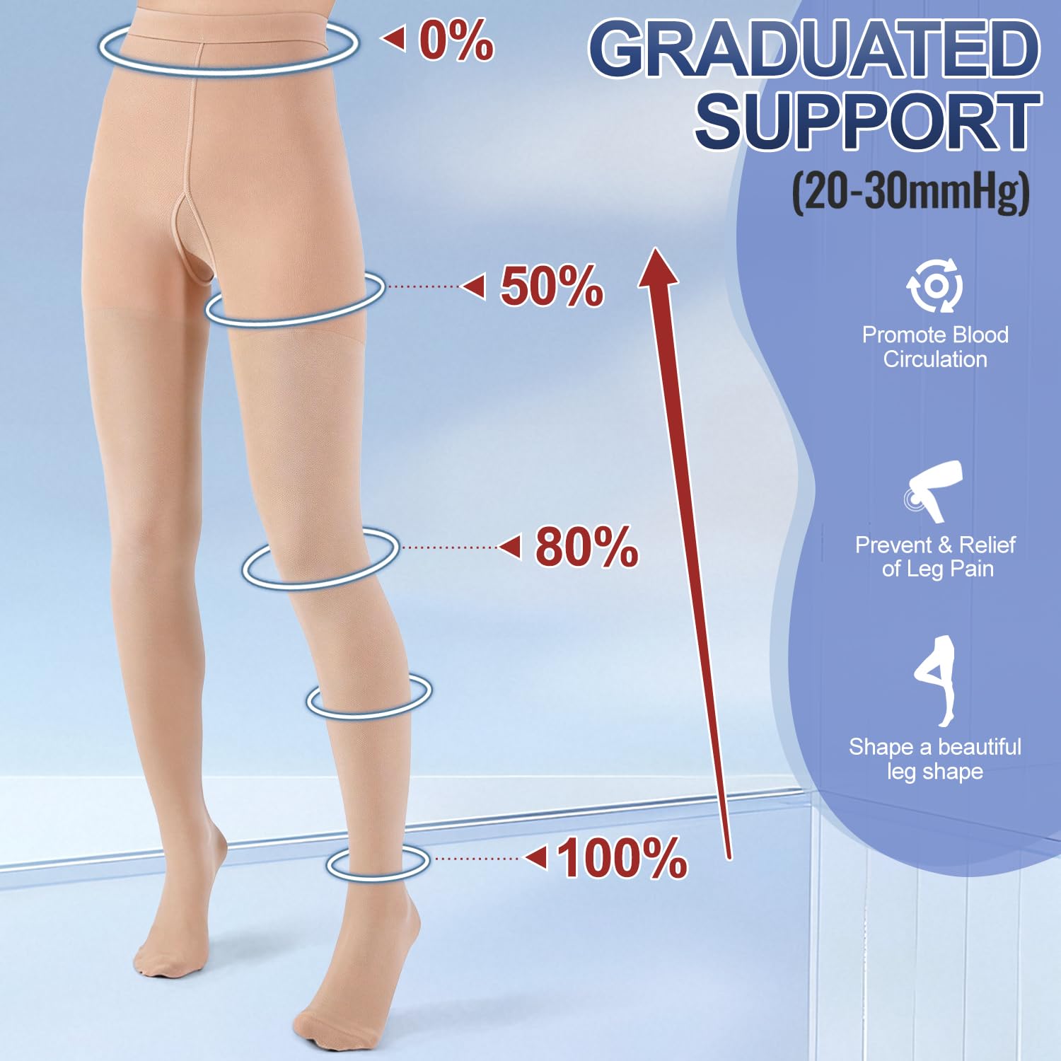 Medyczne rajstopy uciskowe 20-30 mmHg dla kobiet i mężczyzn, stopniowe wsparcie