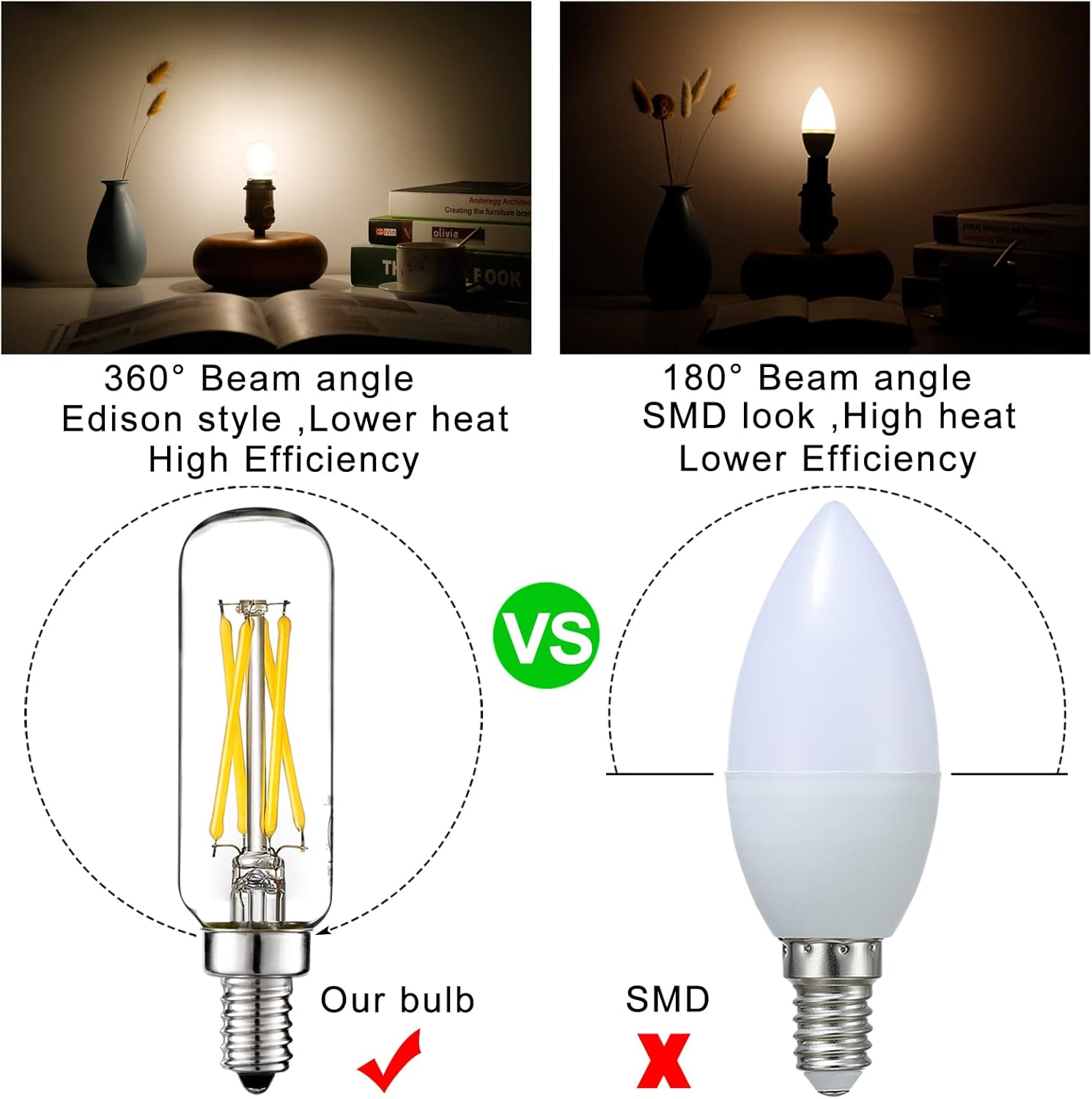 LiteHistory Bundle of E12 Candelabra Bulb Neutral White 4000k and A15 Edison Bulb Daylight 5000K E26 led Bulb 6w=60w AC120V 600lm for Ceiling Fan,Vanity,Refrigerator,Wall sconces