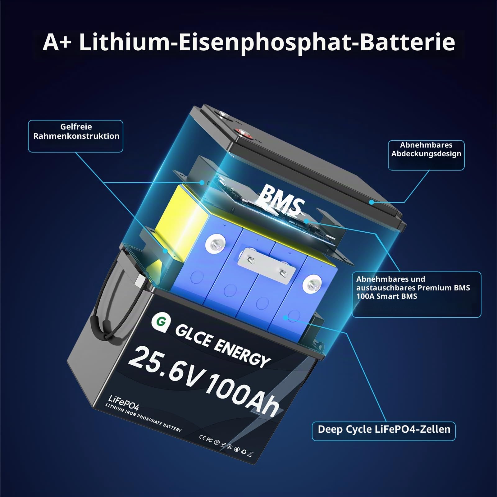 24V 100Ah LiFePO4 Batterie, 100A Bluetooth-BMS, IP65 Wasserdicht, 4000–15000 Zyklen, Wiederaufladbarer Lithium-Akku für Camping, Wohnwagen & RV