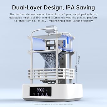 ANYCUBIC Wash and Cure 3 Plus Station and ABS-Like Resin Pro 2, Gray 1KG, Resin 3D Printer Bundles