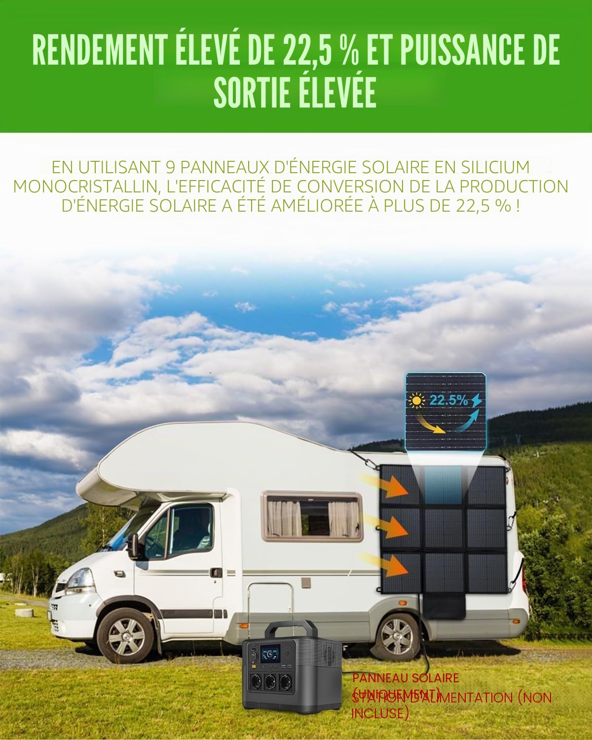 Panneau solaire pliable 200 W, câble de 3 m, efficacité de conversion de 22 %, étanche IP67, chargeur solaire portable pour camping, extérieur