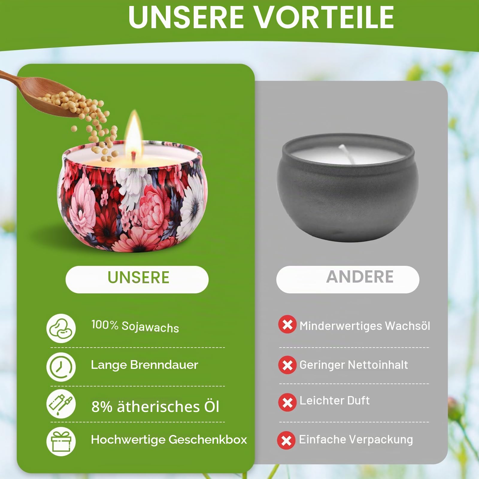 12 Stück Duftkerzen Geschenkset, Duftkerzen Set für Frauen, Scented Candle, Natürliches Sojawachs Kerze, kerzen geschenk für Weihnachten, Geburtstag, Valentinstag, Halloween (12 Düfte)