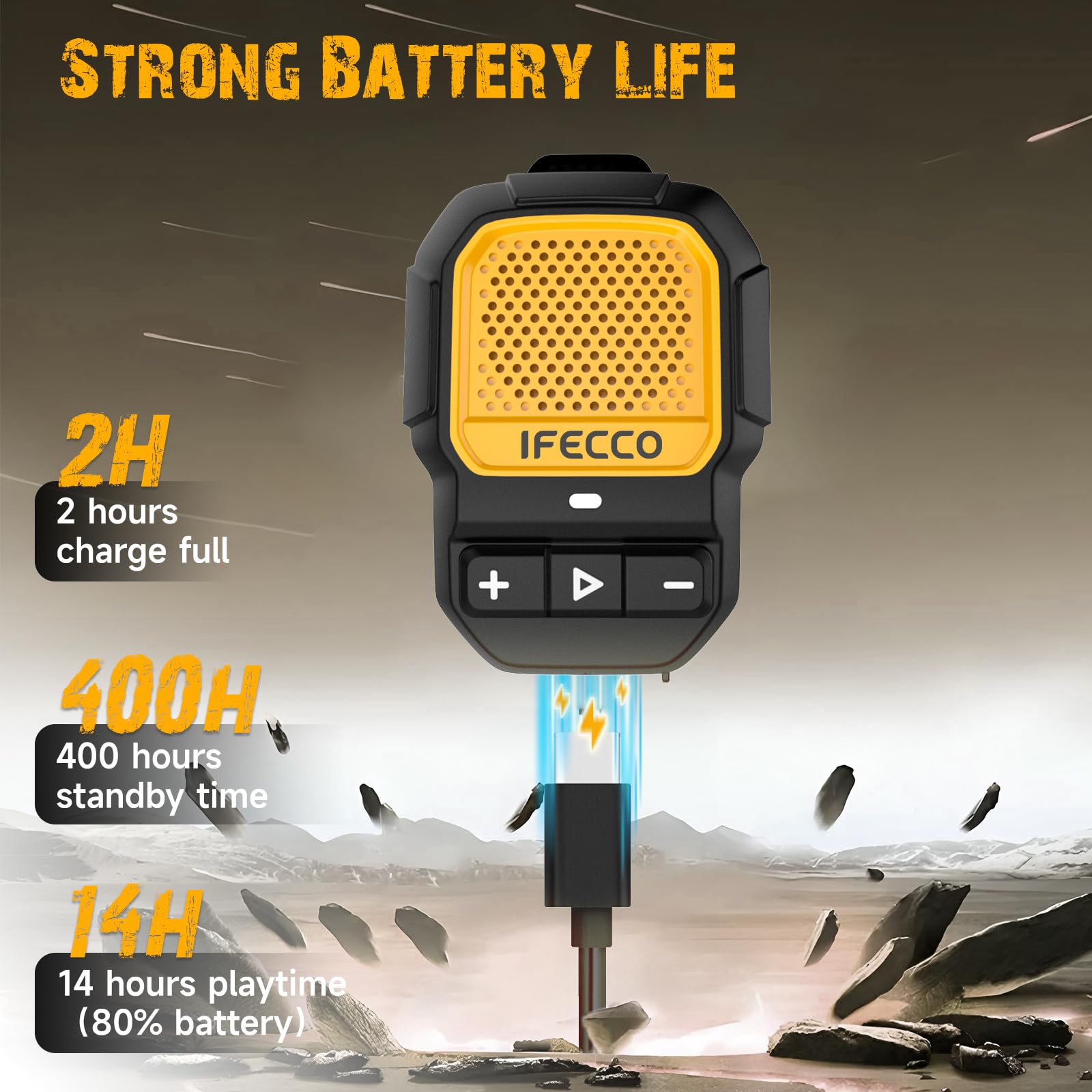 Tragbarer Bluetooth-Lautsprecher Mit Clip – Mini-Lautsprecher Mit LED-Licht, 15h Laufzeit, Wasserdicht Für Outdoor