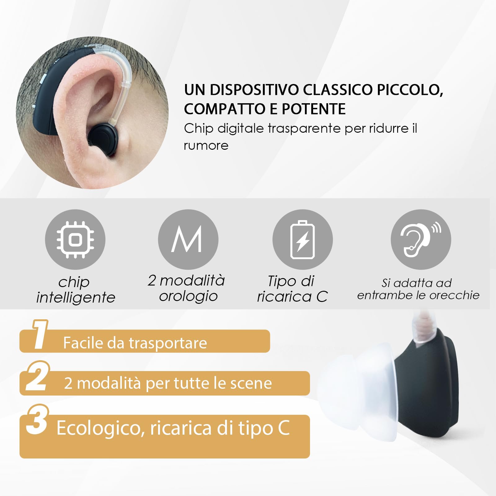 Britzgo Dispositivo Ricaricabile per Anziani, Doppia Modalità, 40 Ore di Audio Nitido e Adatto a Ogni Scenario Quotidiano (1, Blu scuro)