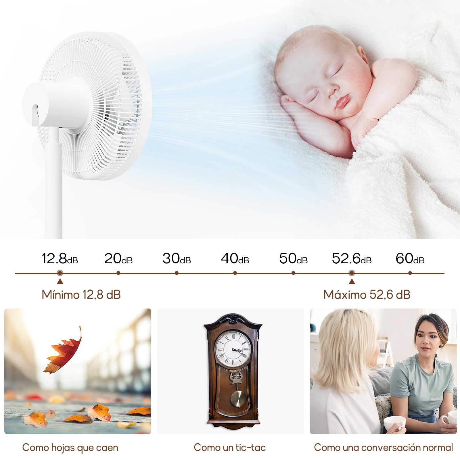 LeaderPro Ventilador de Pie Silencioso 12,8 dB, 2 en 1 de Pie y Sobremesa con Control Remoto y Temporizador, Oscilación 120°, Ajuste Vertical 90°, 8 Velocidades, Motor DC, Dormitorio y Oficina, Blanco