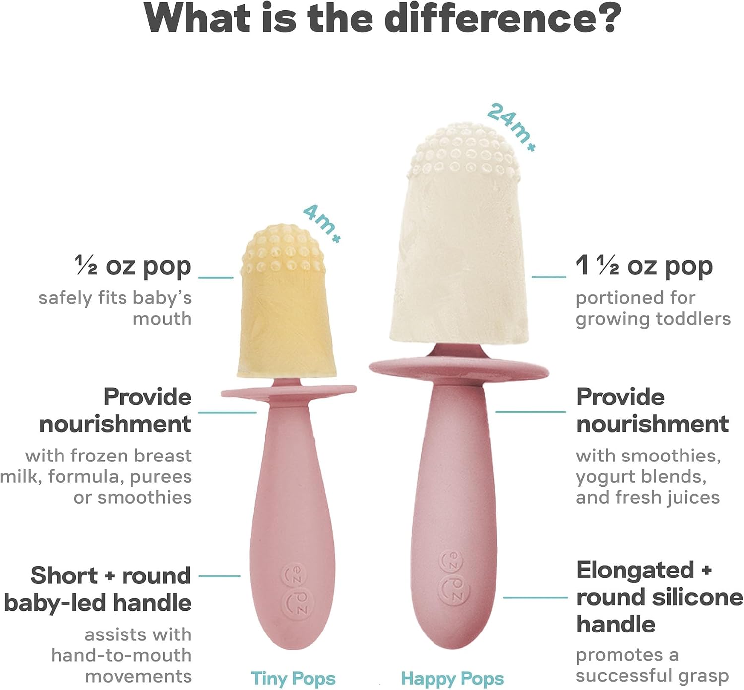 ezpz Tiny Pops (Blush) - 4 Months+ - Popsicle Mold Set with Two Wands for Infants - Baby-Led Weaning + Teething Essentials