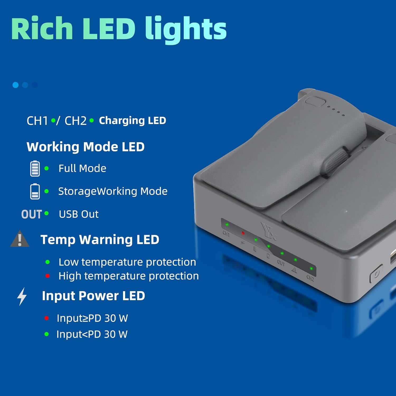 Battery Charger for DJI Neo 2 Drone Battery Charging Hub Two Way Channel Charger (Grey)