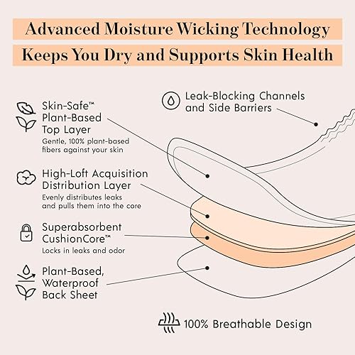 Miniatura 3 de Attn Grace Light - Almohadillas de incontinencia para mujeres (paquete de 28)  Protección de la piel sensible de alta absorción para fugas de vejiga