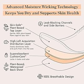 Attn: Grace Moderate Incontinence Pads for Women, 28-Pack - High Absorbency, Breathable, Plant-Based - Incontinence Pads for Moderate Bladder Leaks & Sensitive Skin