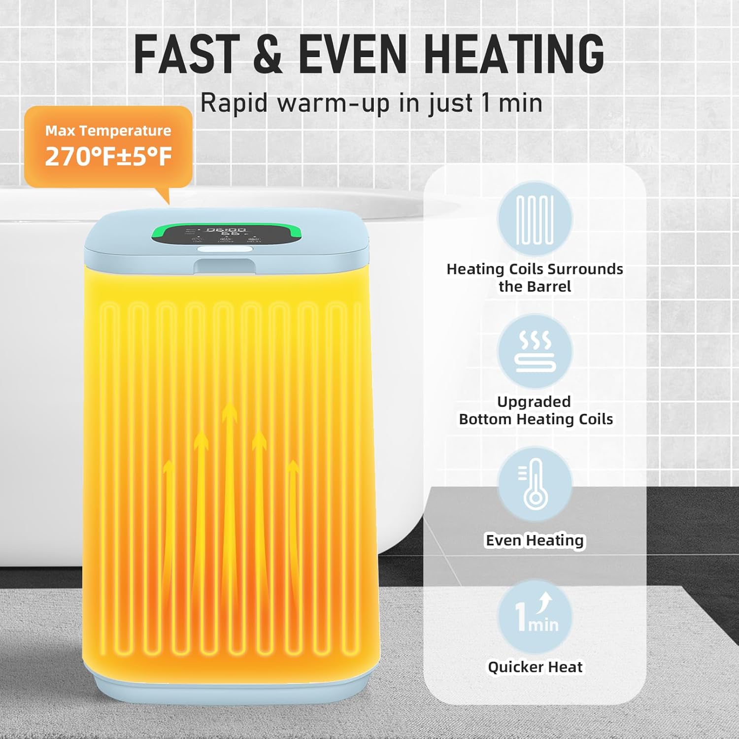 Towel Warmer for Bathroom, 23L Large Towel Warmers, Heated Towel Warmer Bucket with LED Display, 3 Heating Modes, 20/40/60 Min, Auto Shut Off, Child Lock, Blue
