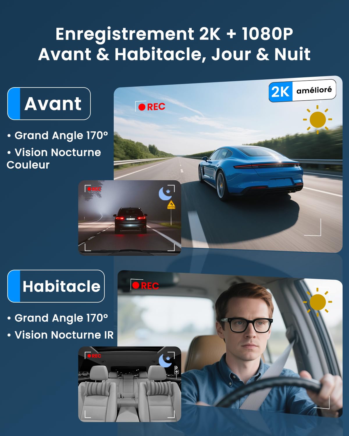 UCOCARE Dashcam Voiture 4G LTE Avant Arrière, Accès à Distance par App