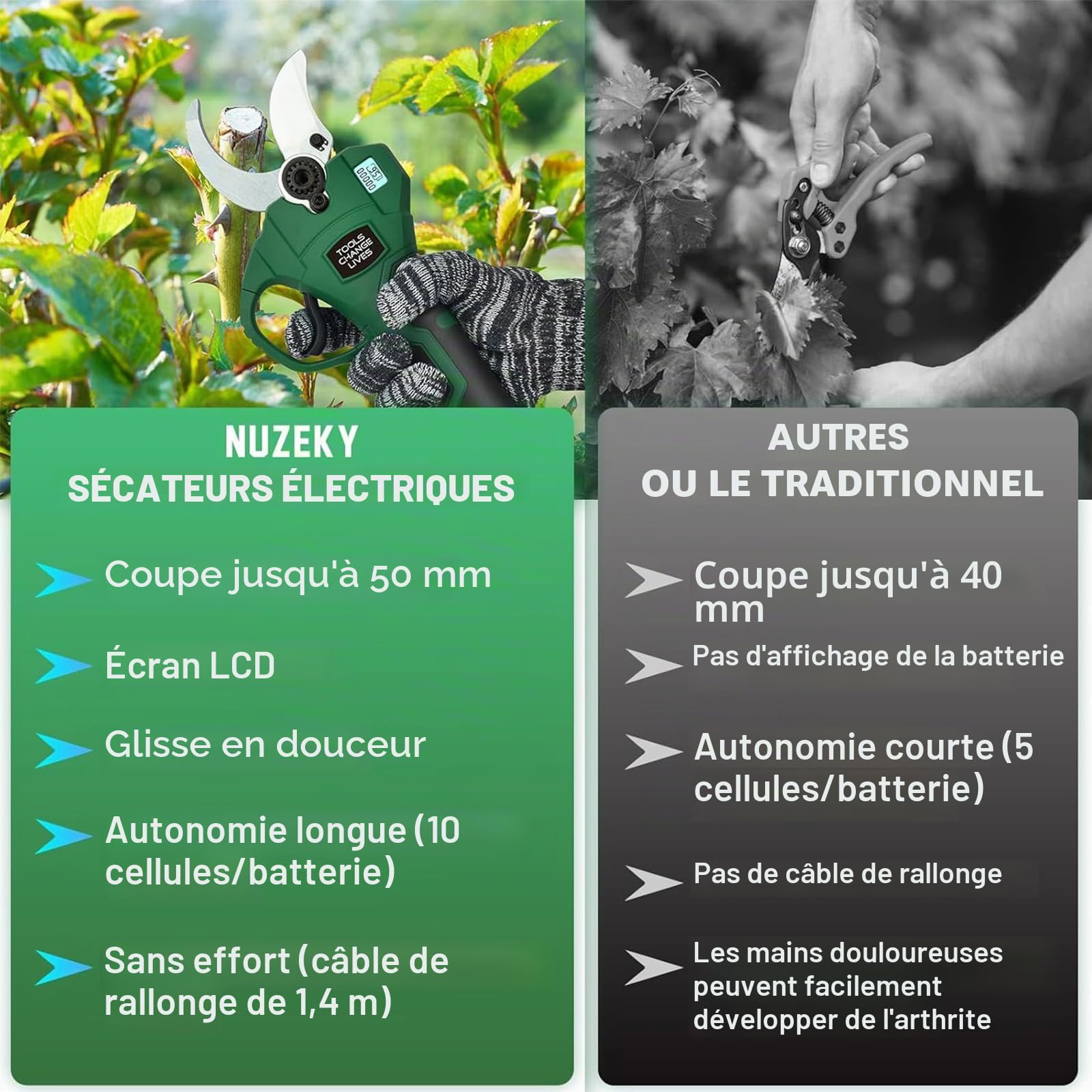 Secateur Electrique Sans Fil 50mm: Secateur Electrique - 21V Sécateur Électrique avec LCD-Anzeige & 2Pcs 3Ah Batterie Sécateur de Jardin