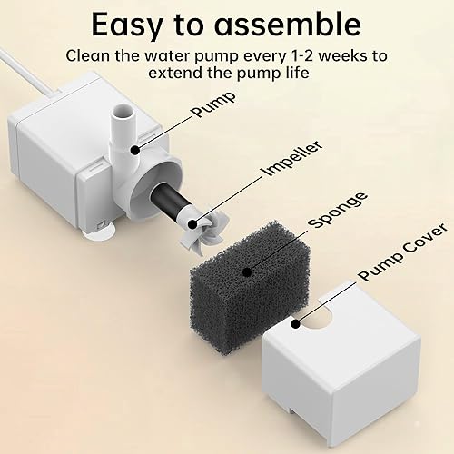 Miniatura 4 de Bomba de fuente de agua para gatos Veken de 50 onzas, fuente de 95 onzas, ultra silenciosa, cable USB, luz LED y paquete de 6 filtros de fuente para
