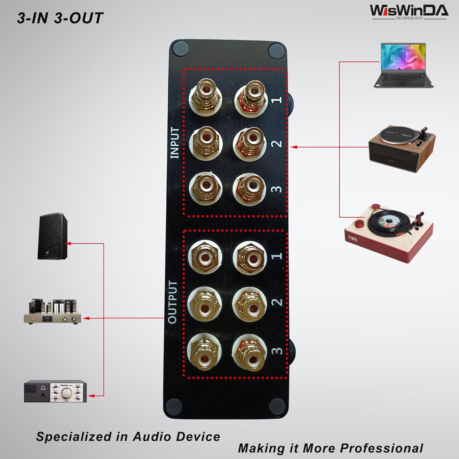 4-in 1-Out Pro RCA Audio Switch Box Audio Converter 4 Channels 1-in 4-Out HiFi Stereo Passive Audio Selector Switcher Box Aluminum Shell Quality RCA Connectors (3-IN-3-OUT)