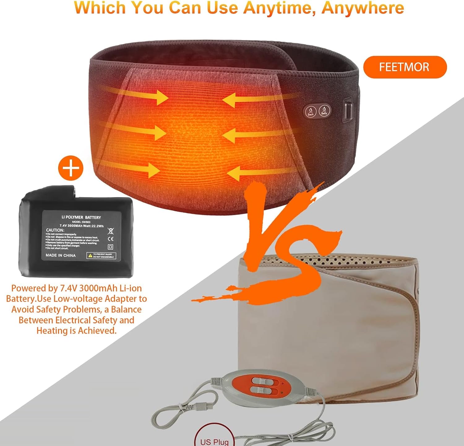 CUEHEAT Heated Waist Belt, Cordless Portable Back and Belly Heating Pad for Women and Girl, Electric Rechargeable Battery Powered