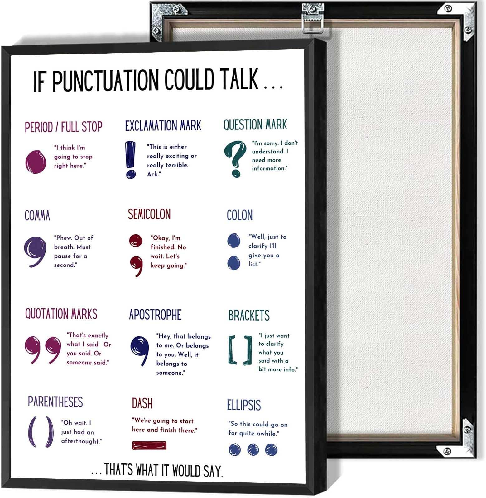 If Punctuation Could Talk Prints Style Grammar Canvas Wall Art English Education Posters for Dorm or High School Classroom Wall Decor 12x16in Unframed
