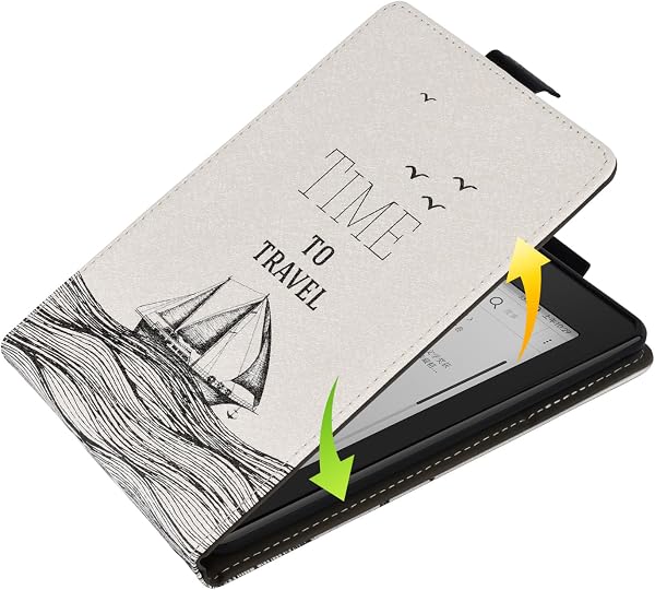 カバー for 6インチ Kindle paperwhite第5/6/7世代・2012/2013/2015年発売[型番:EY21 /DP75SDI]、スタンドなケースオートウェイク/スリープ機能付き,保護ケース背面マグネットと手持ち機能付き - 3