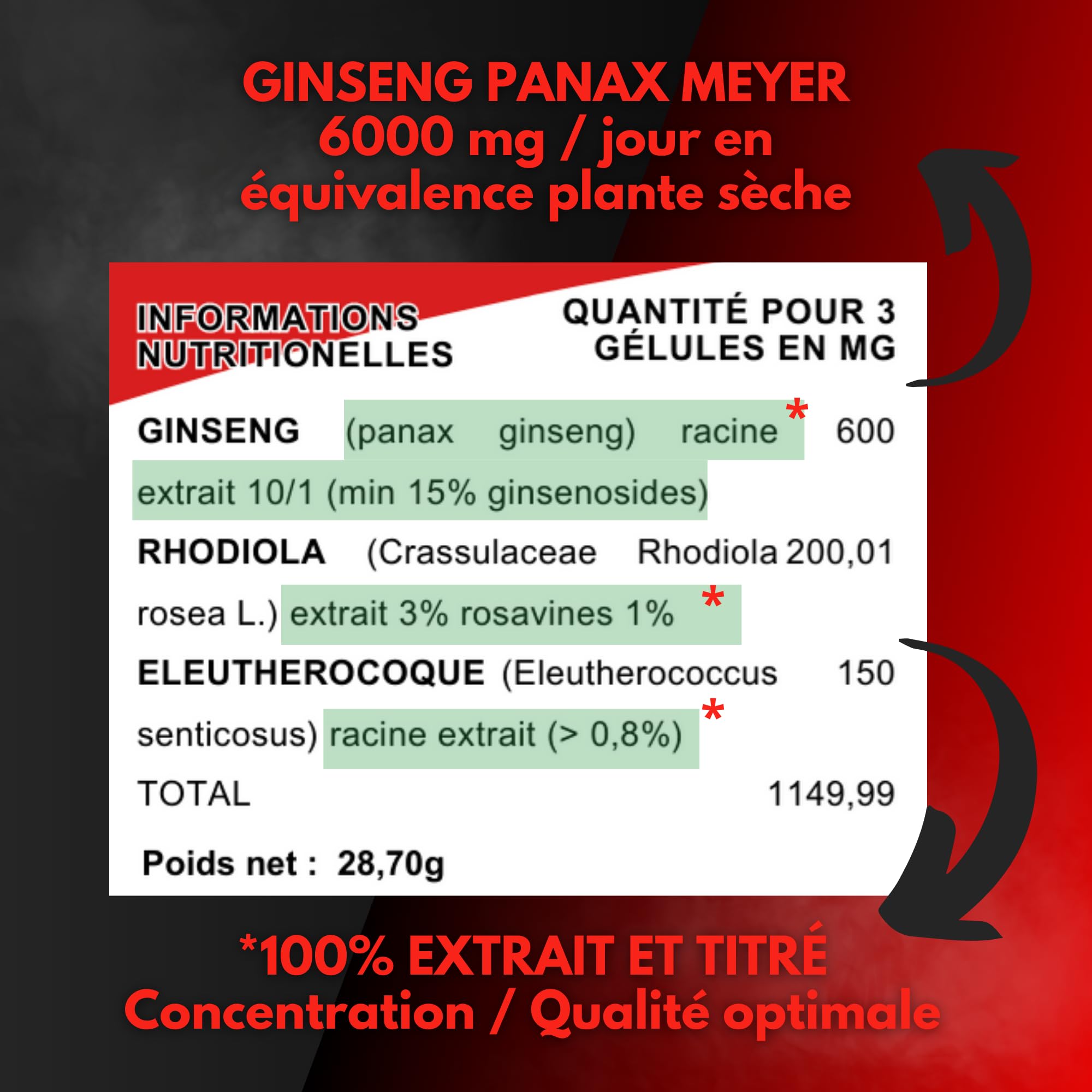 Extrait de Ginseng Rouge de Corée | Extra Fort 6000mg/jour 60 Gélules | Énergie, Vigueur, Circulation Sanguine Concentration | Panax Meyer 10:1 + Eleuthérocoque + Rhodiola | Qualité Française Vialixir